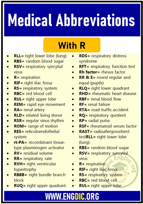 fgo full form in medical|List of medical abbreviations: F .